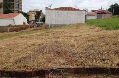Terreno à venda na Rua José Nunes, Jardim Gibertoni, São Carlos