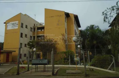 Apartamento com 2 quartos à venda na Rua Coronel José Augusto De Oliveira Salles, Bloco 04, 874, Vila Izabel, São Carlos