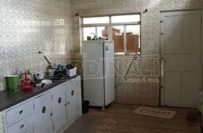 Casa com 2 quartos à venda na Rua Dona Alexandrina, 308, Centro, São Carlos
