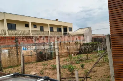 Terreno à venda na Rua Fortunato Dovigo, 590, Jardim Embaré, São Carlos