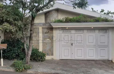 Casa com 3 quartos à venda na Rua Oscar De Souza Geribelo, ., 530, Jardim Santa Paula, São Carlos
