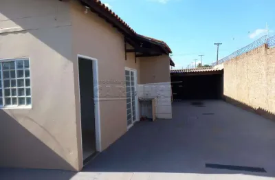 Casa com 2 quartos para alugar na Rua Luciano Tacin, Esquina, 292, Domingos Valério, Ibaté