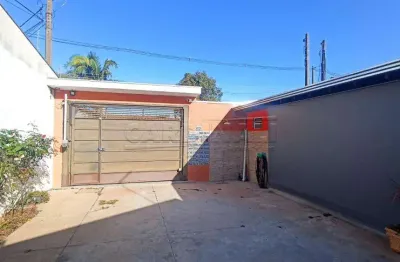 Casa com 2 quartos à venda na Rua Vereador Lucas Perroni Júnior, 361, Jardim Ipanema, São Carlos