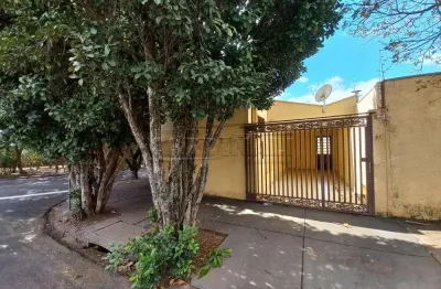 Casa com 2 quartos para alugar na Rua Thomaz Lofreta, 204, Parque Primavera, São Carlos