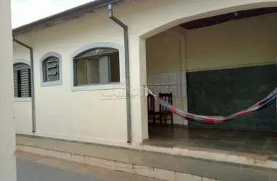 Casa com 2 quartos à venda na Rua Coronel Leopoldo Prado, 328, Jardim Santa Tereza, São Carlos