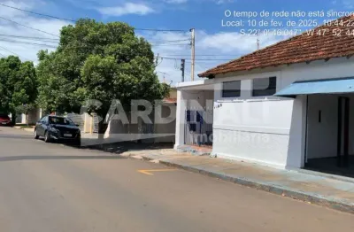 Sala comercial para alugar na Rua Dona Maria Izabel de Oliveira Botelho, 1995, Jardim Brasil, São Carlos