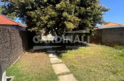 Terreno à venda na Avenida Bela Cintra, ., 08, Água Vermelha, São Carlos