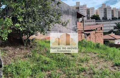 Terreno à venda, 250 m² por r$ 235.000,00 - loteamento parque são martinho - campinas/sp