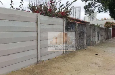 Terreno à venda, 350 m² por r$ 450.000,00 - jardim nova europa - campinas/sp
