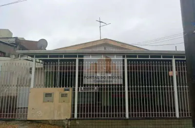 Casa com 3 dormitórios à venda, 159 m² por r$ 469.000,00 - jardim miranda - campinas/sp