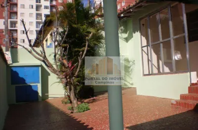 Casa com 3 dormitórios à venda, 193 m² por r$ 650.000,00 - vila nova - campinas/sp