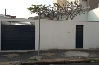 Terreno à venda, 400 m² por r$ 500.000,00 - jardim chapadão - campinas/sp