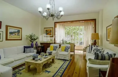Apartamento com 3 quartos à venda na Rua Bolivar, Copacabana, Rio de Janeiro