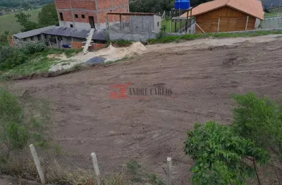Terreno à venda na Zona Rural, Itu 