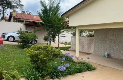 Casa em condomínio fechado com 2 quartos à venda na Avenida Aquiraz, Parque Santo Afonso, Vargem Grande Paulista