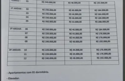 Apartamento com 1 quarto à venda no tremembé, são paulo , 40 m2 por r$ 220.000