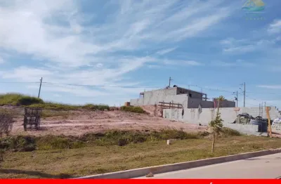 Terreno à venda no Jardim Bela Vista, Mairiporã 