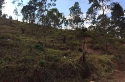 Terreno à venda na Vila Petrópolis, Atibaia 