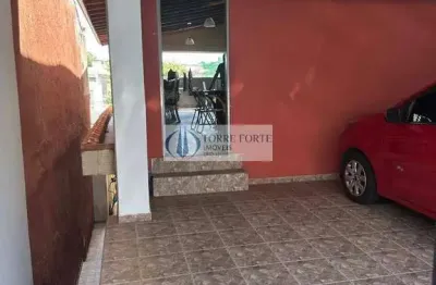 Casa com 2 quartos à venda na Rua Manila, Parque Oratório, Santo André