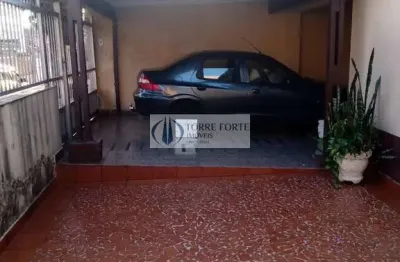 Casa com 2 quartos à venda na Rua Genebra, 1, Parque Novo Oratório, Santo André