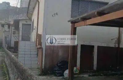 Terreno à venda na Rua Enta, 1, Alto da Mooca, São Paulo