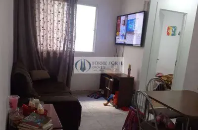 Apartamento com 2 quartos à venda na Avenida Osvaldo Valle Cordeiro, 1260, Jardim Brasília (Zona Leste), São Paulo