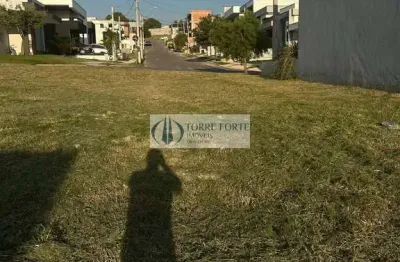 Terreno à venda na Rua Betty Hass de Campos, 221, Residencial Milano, Indaiatuba