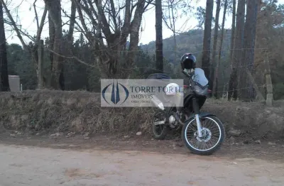Terreno à venda na Avenida Nossa Senhora do Rosário, Lote 7, Rosário, Atibaia