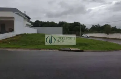 Terreno à venda na Rua Geraldo Ribeiro, 41, Vila Leis, Itu