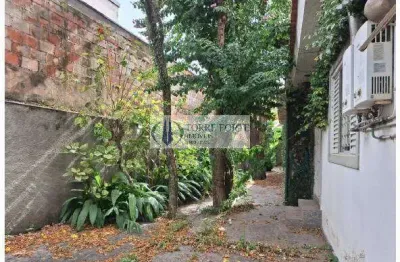 Terreno à venda na Rua Luís Antônio dos Santos, 1, Santa Teresinha, São Paulo