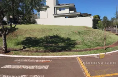 Terreno à venda na Avenida Gil de Abreu Souza, 2335, Esperança, Londrina