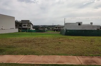 Terreno em condomínio fechado à venda na Avenida Laranjeiras, 0, Marumbi, Londrina