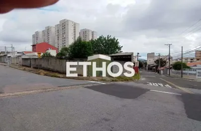 Terreno de esquina para alugar em cidade luiza, jundiai: uma oportunidade imperdivel!