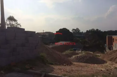 Oportunidade unica! terreno de alto padrao no jardim celeste, jundiai