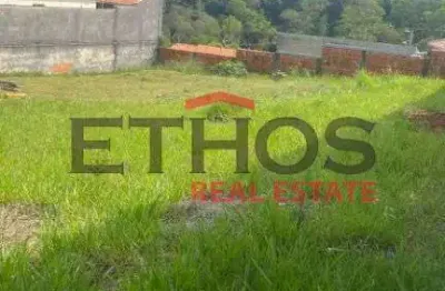 Terreno a venda jardim quintas das videiras, jundiai: invista no seu futuro