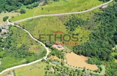 Terreno à venda na Avenida Alberto João Luchesi, Caxambu, Jundiaí
