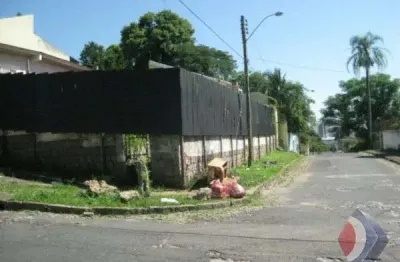 Terreno à venda na rua hipólito da costa, 82, menino deus, porto alegre por r$ 690.000