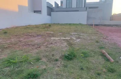 Terreno em condomínio fechado à venda na avenida nicola accieri, 1130, jardim celeste, jundiaí por r$ 370.000