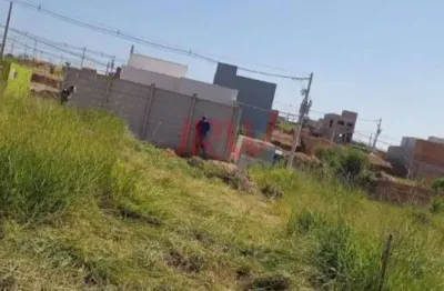 Excelente terreno plaino no loteamento smart city indaiatuba