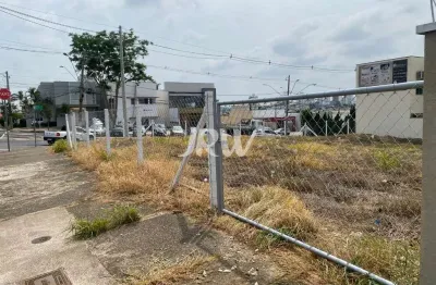 Terreno comercial à venda no Jardim Esplanada, Indaiatuba 