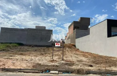 Terreno a venda no bairro jardim bom sucesso na cidade de indaiatuba
