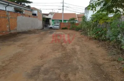 Terreno em condomínio fechado à venda no jardim morada do sol, indaiatuba  por r$ 350.000