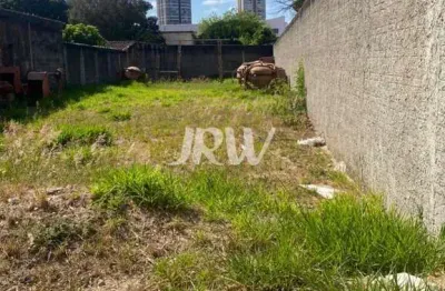 Terreno a venda no bairro cidade nova na cidade de indaiatuba
