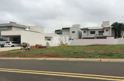 Terreno à venda no  condomínio residencial dona lucilla na cidade de indaiatuba sp