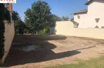 Terreno à venda na Vila Inglesa, Indaiatuba 