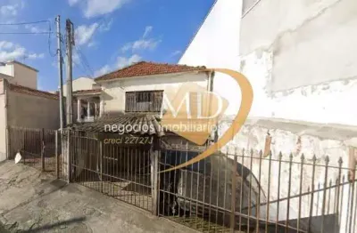 Terreno em condomínio fechado à venda na alameda conde de porto alegre, santa maria, são caetano do sul por r$ 1.060.000