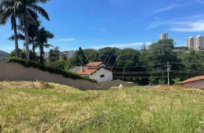 Terreno à venda no Hedy, Londrina 
