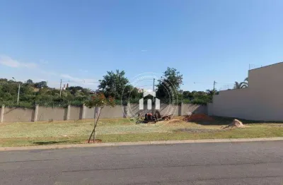 Terreno à venda, 250 m² por r$ 296.000,00 - condomínio gardenville - itu/sp