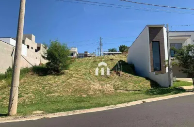 Terreno à venda, 250 m² por R$ 290.000,00 - Condomínio Gardenville - Itu/SP