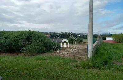 Terreno à venda, 1020 m² por r$ 360.000,00 - condomínio terras de santa izabel - salto/sp